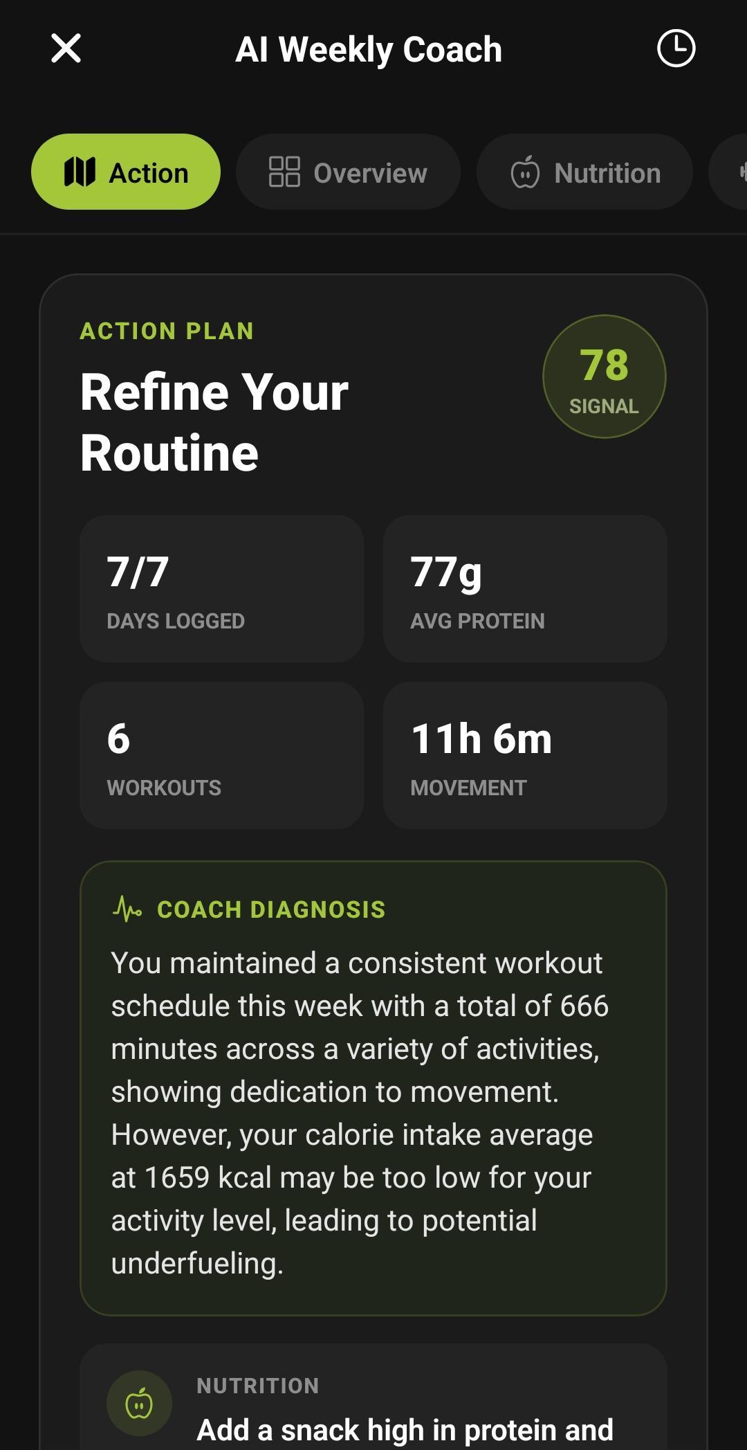 AI weekly coach diagnosis screen